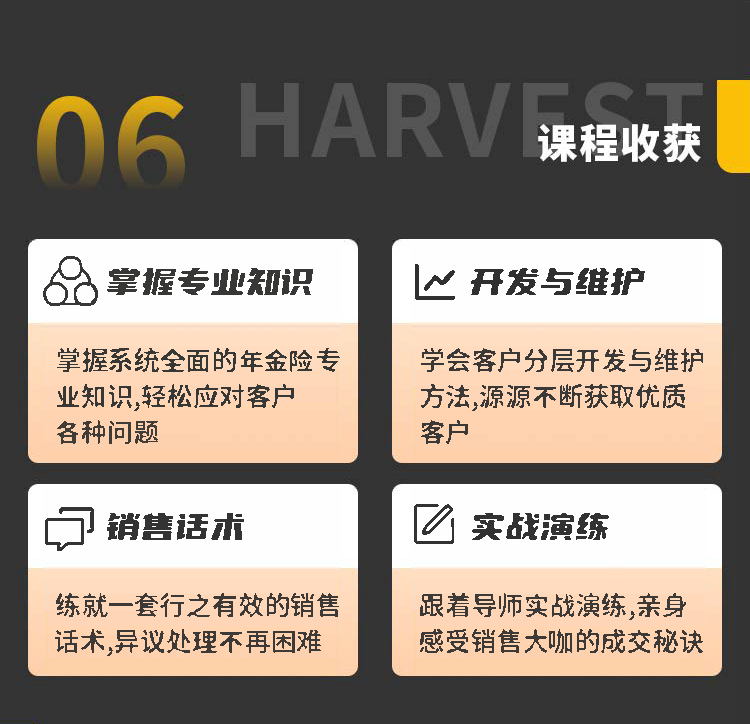 年金险销售实战特训营
