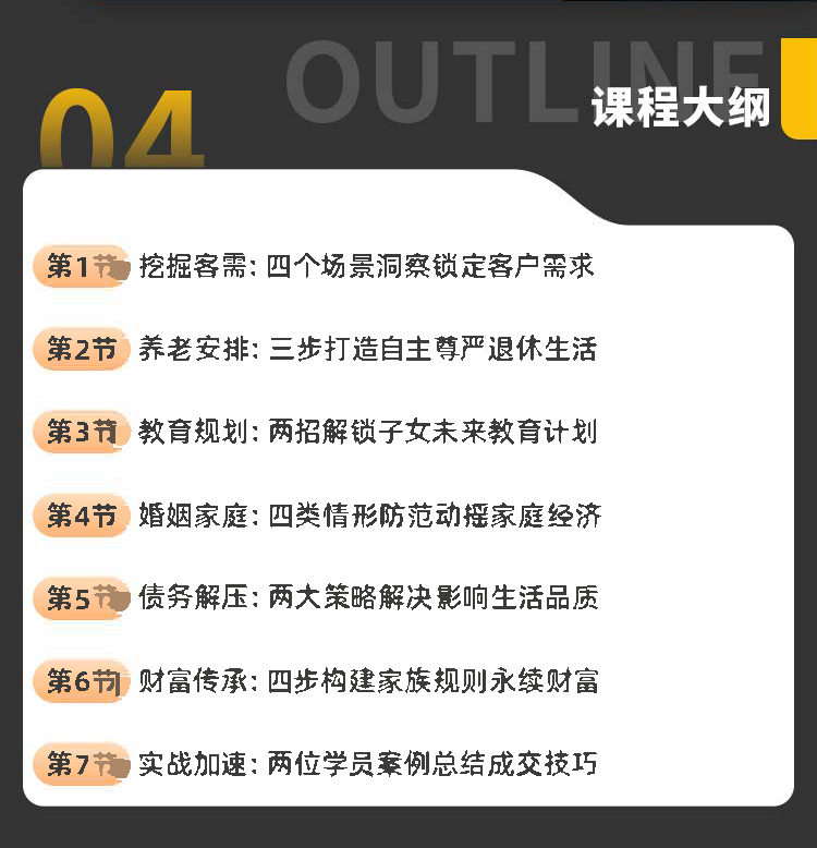 年金险销售实战特训营