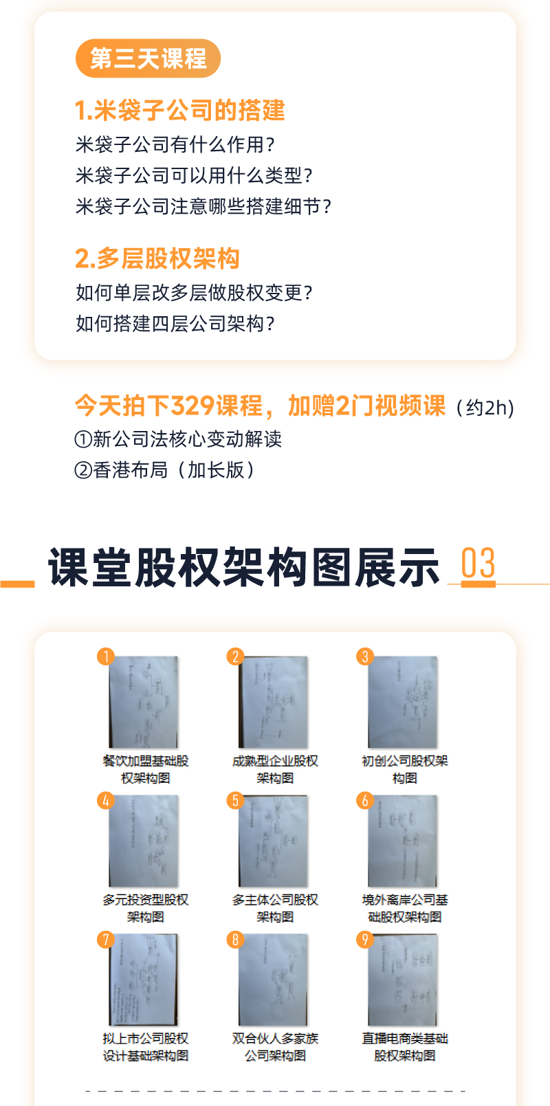 【直播专享】宋俊生老师《一堂讲解多层股权架构》线上训练营