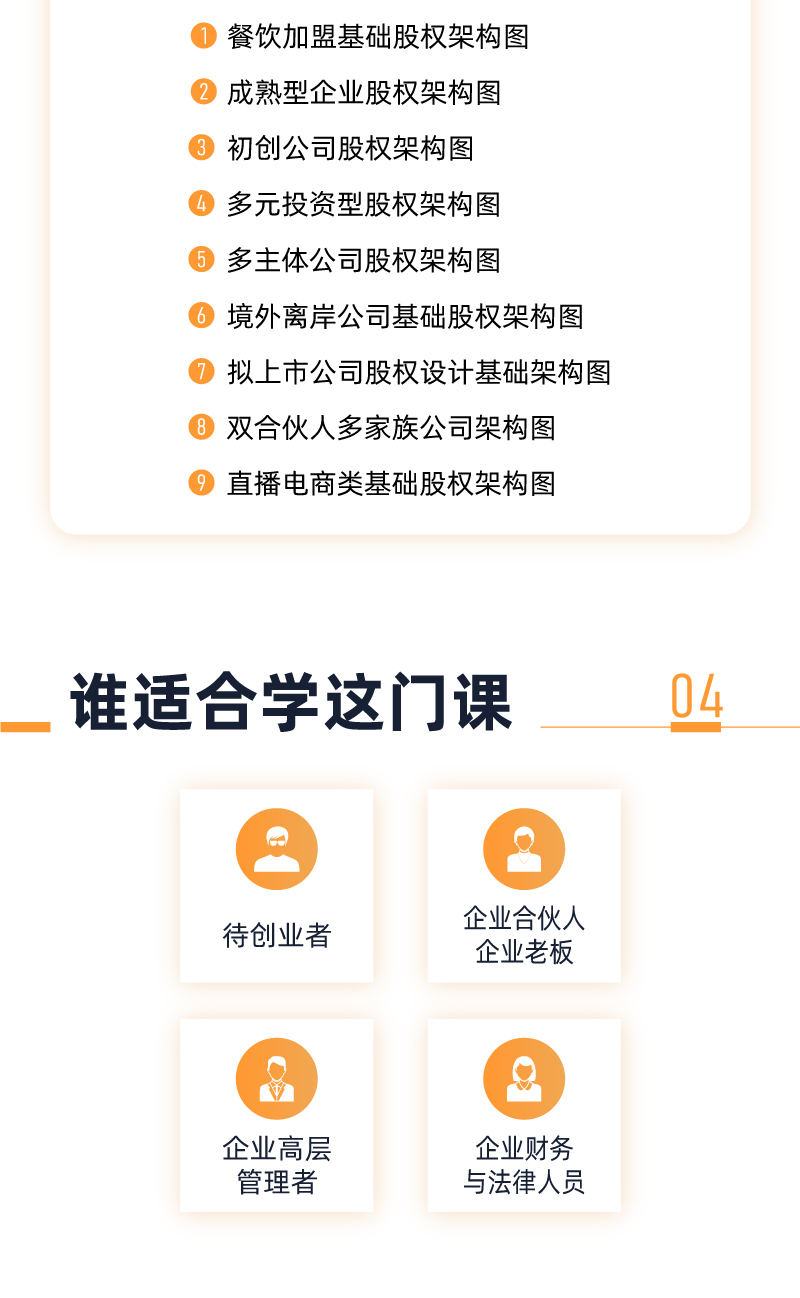 【直播专享】宋俊生老师《一堂讲解多层股权架构》线上训练营