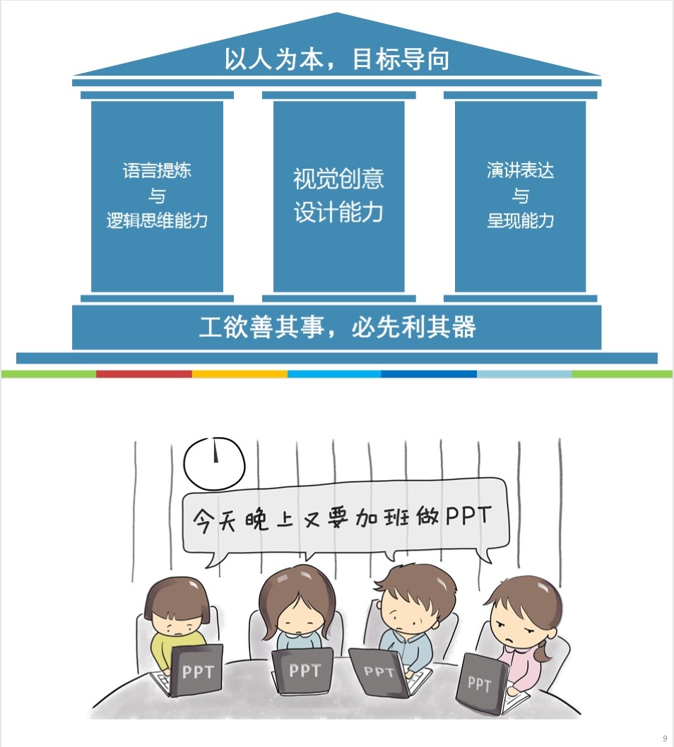 职场HR必会：效率翻倍的PPT的技能