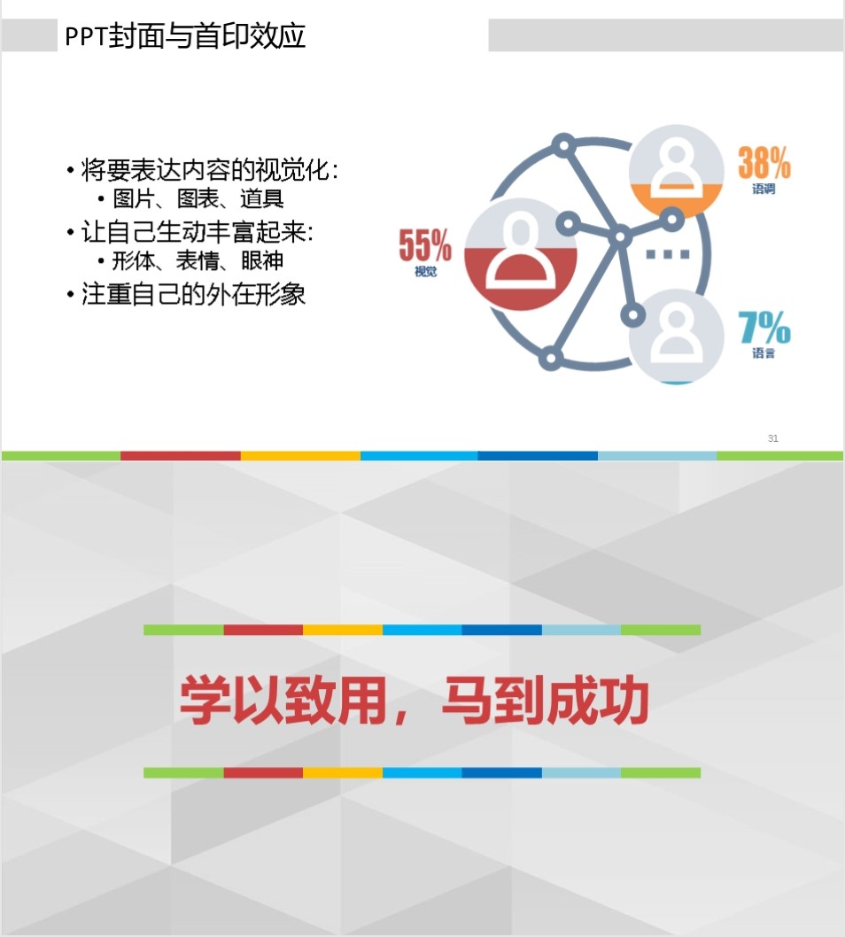 职场HR必会：效率翻倍的PPT的技能