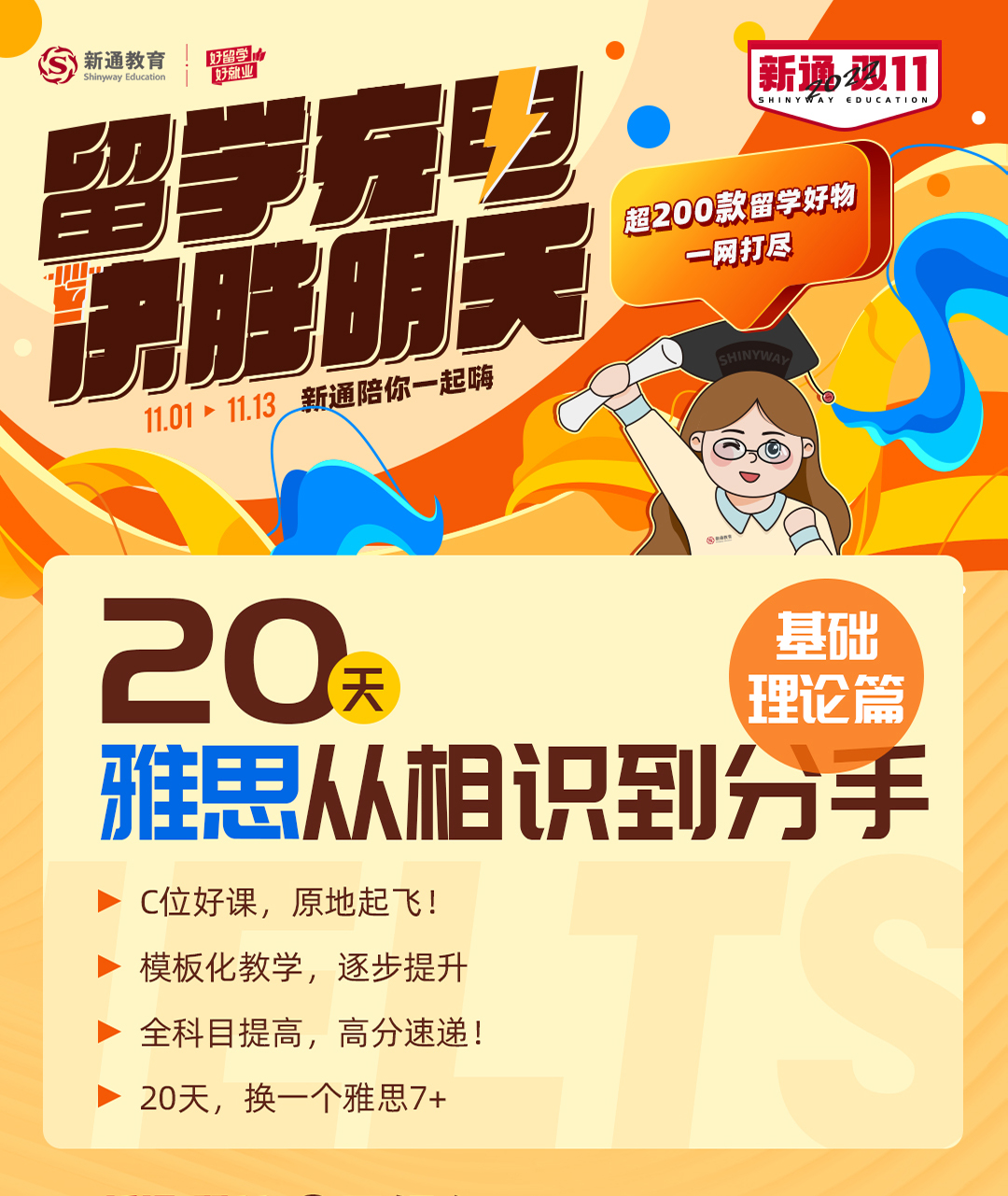 雅思IELTS20天 从相识到分手基础理论篇