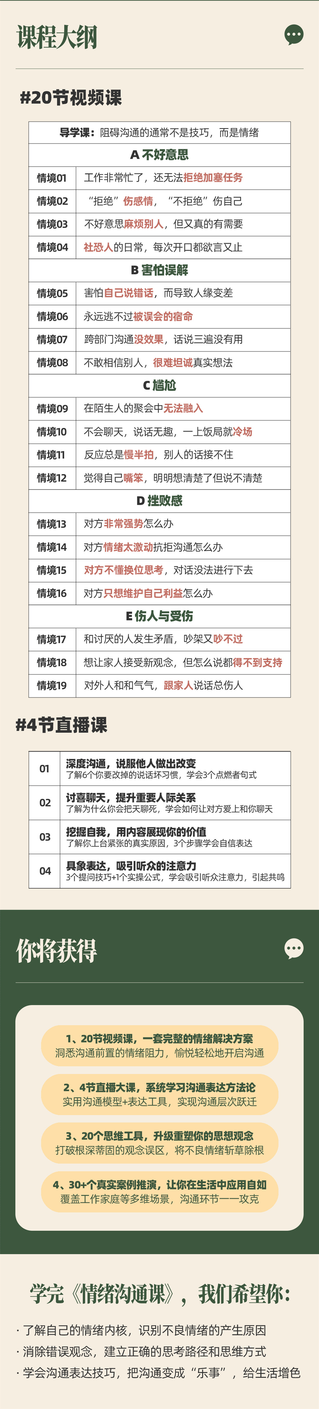 【限时7折】黄执中情绪沟通课20个思维工具 30+真实案例推演持续更新