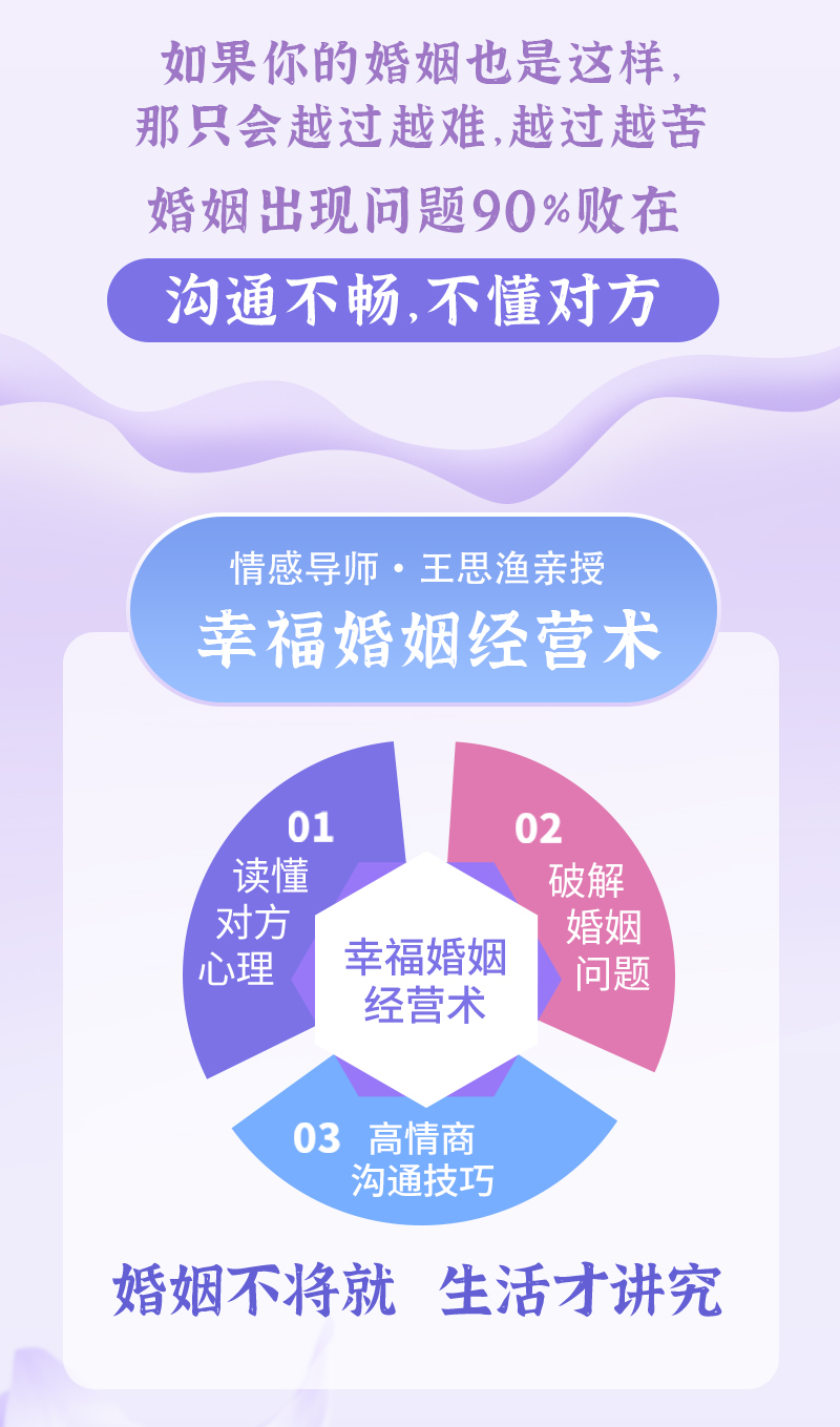 30堂幸福婚姻经营术，掌握家庭主动权