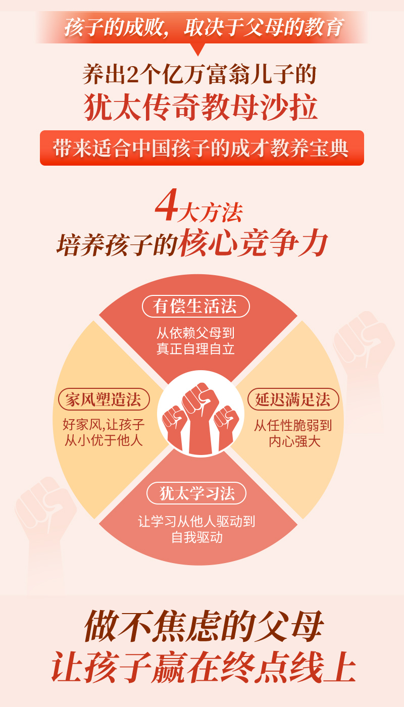 【犹太家教教母】做不焦虑的父母，培养孩子的核心竞争力