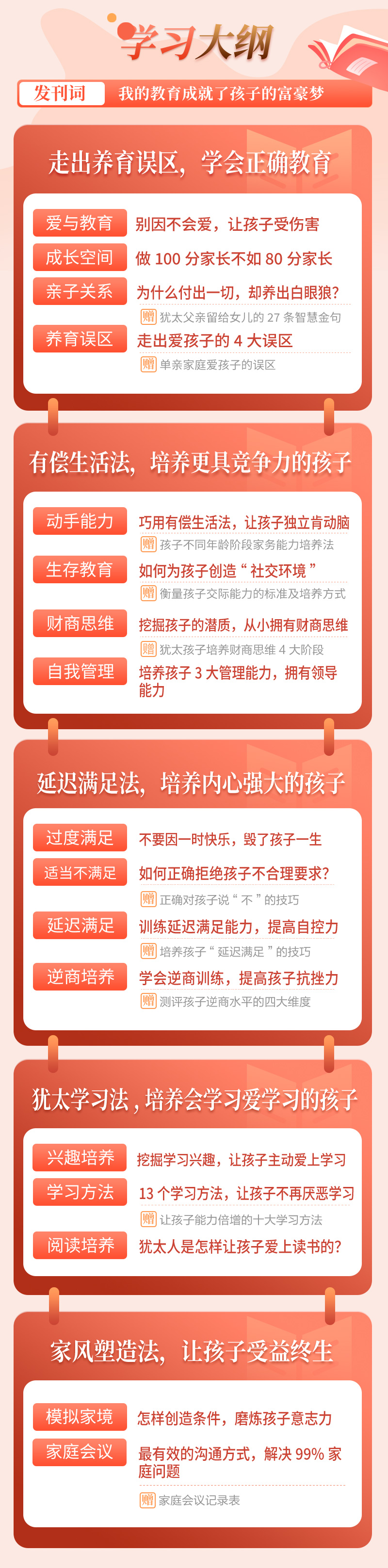【犹太家教教母】做不焦虑的父母，培养孩子的核心竞争力