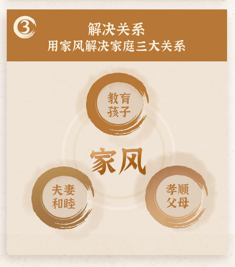 【国学大师张建云】亲授：35堂国学家风课，轻松教子