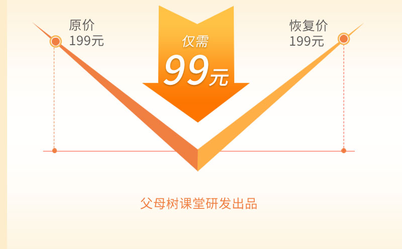 【央视营养师蓝冰滢】20堂儿童营养课，让孩子吃对一日三餐