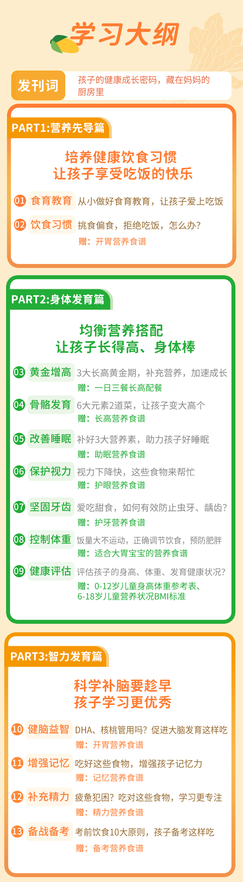 【央视营养师蓝冰滢】20堂儿童营养课，让孩子吃对一日三餐
