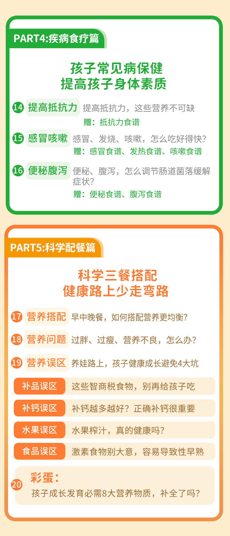 【央视营养师蓝冰滢】20堂儿童营养课，让孩子吃对一日三餐