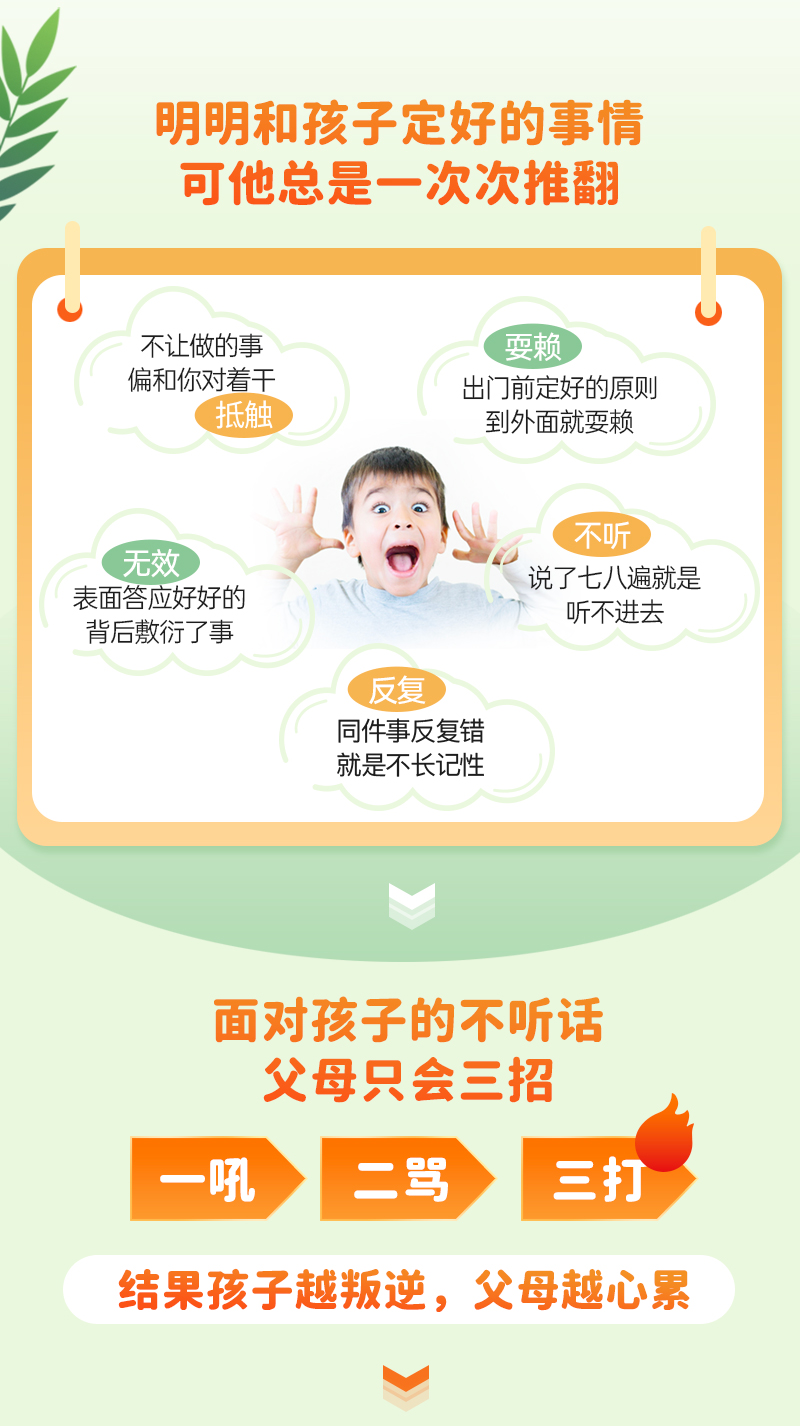 【规矩训练法】不吼不骂，轻松与孩子定规矩，孩子不抵触、守规矩、更自律