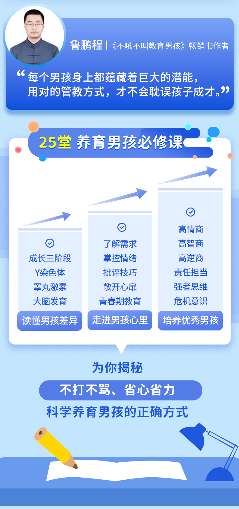 【百万畅销书作家鲁鹏程】教你不吼不叫，科学养育男孩