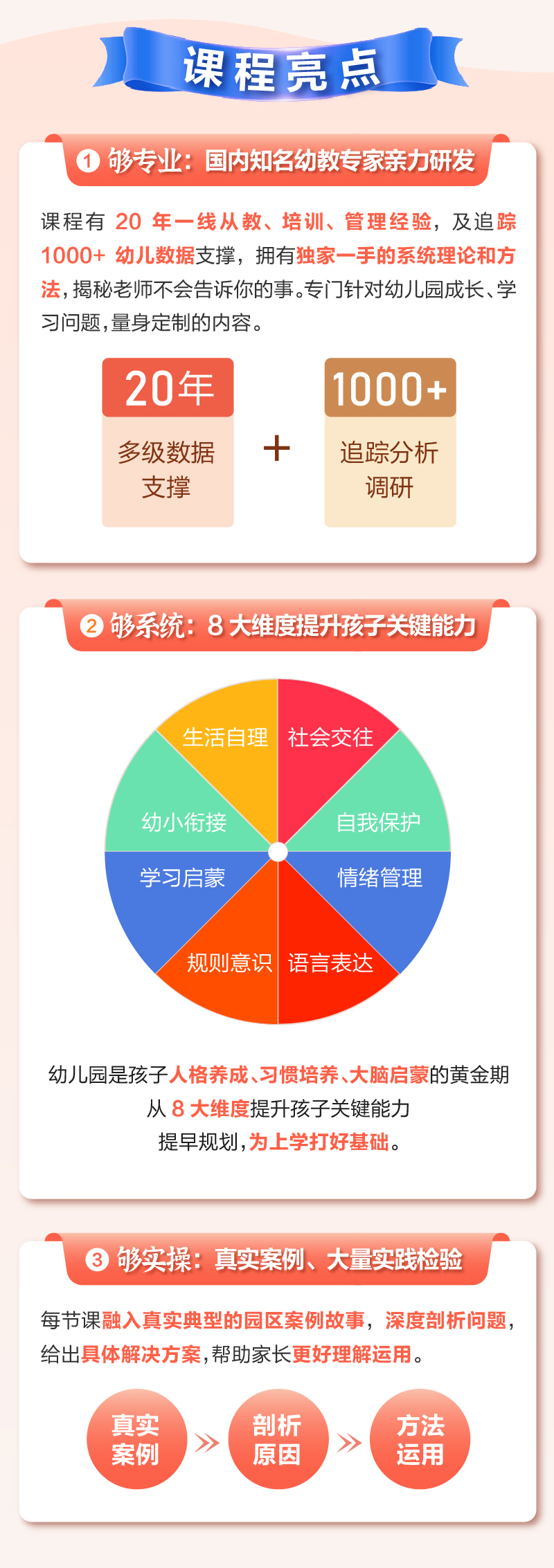 陪孩子走对幼儿园每一步：轻松应对上学难、适应慢、顺利衔接上小学