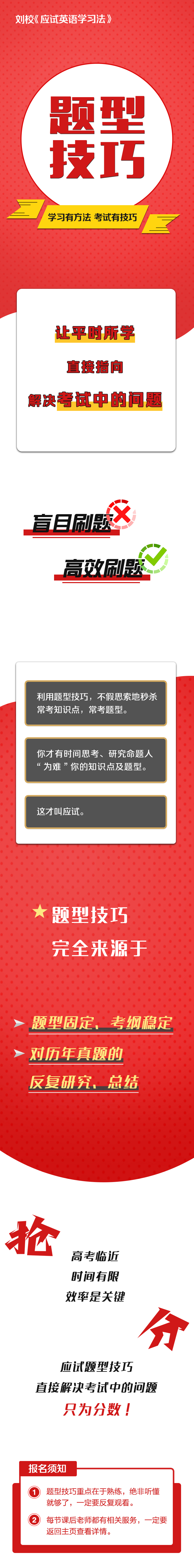 高考英语 语法填空 题型技巧