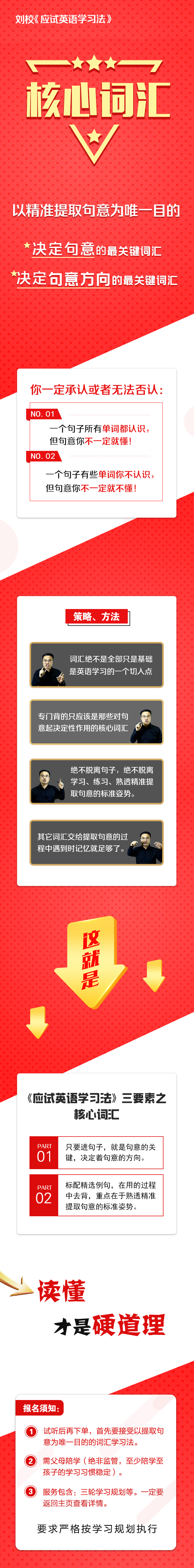 高考英语核心词汇