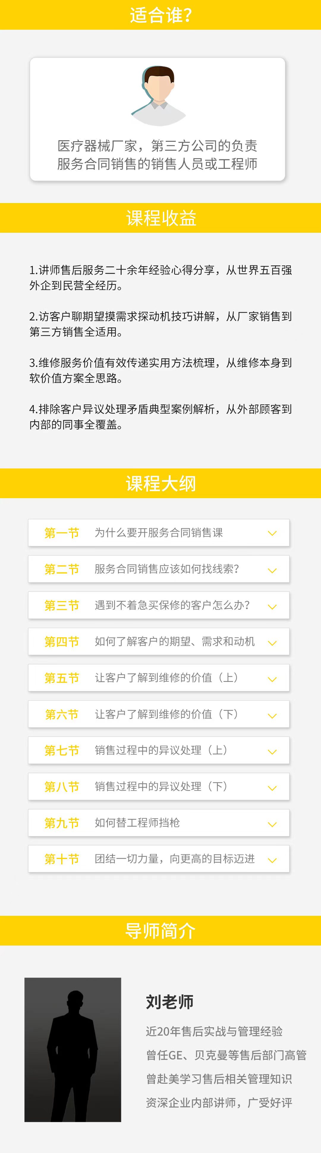 医械售后服务合同销售