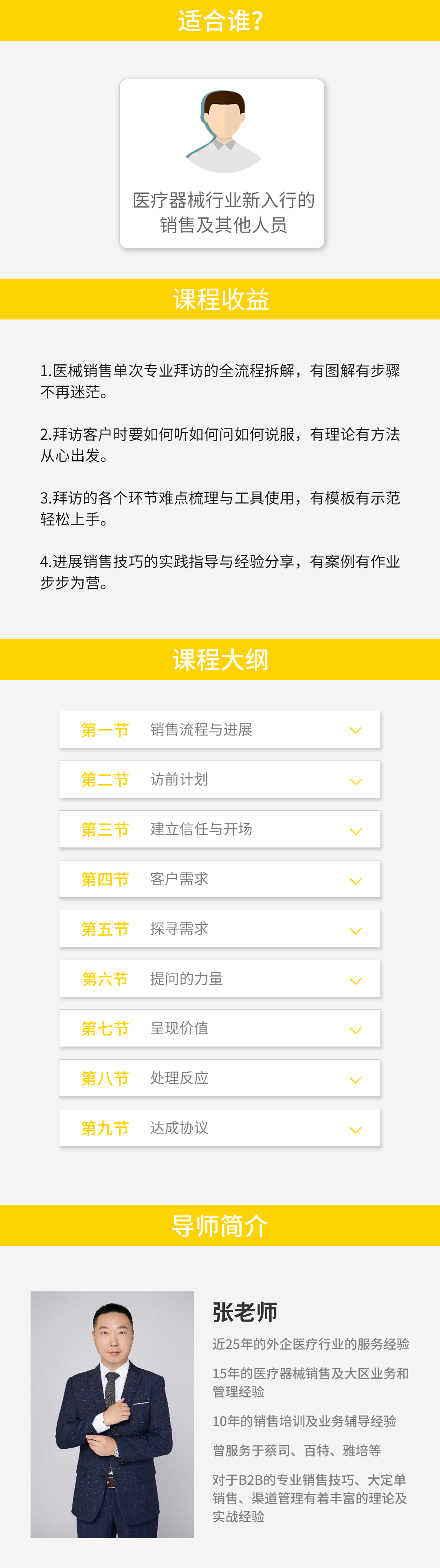 医疗器械销售高效拜访实操技巧
