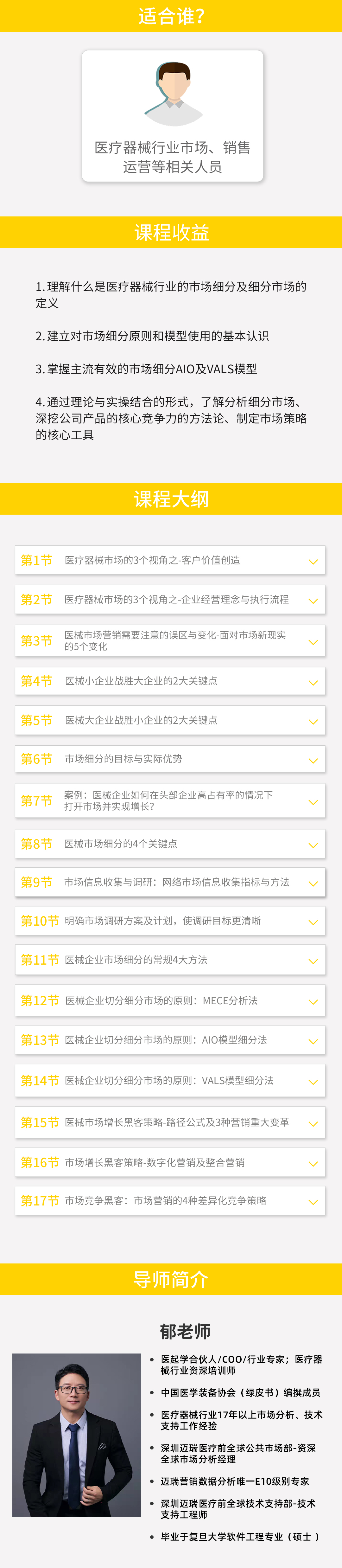 医械企业市场细分及业绩增长策略课