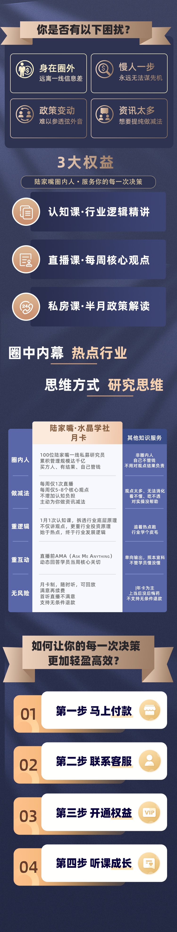 陆家嘴水晶学社·投研策略课程
