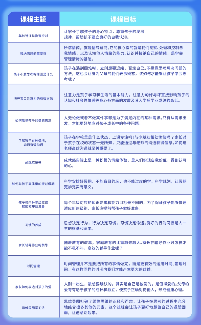 家庭教育课堂
