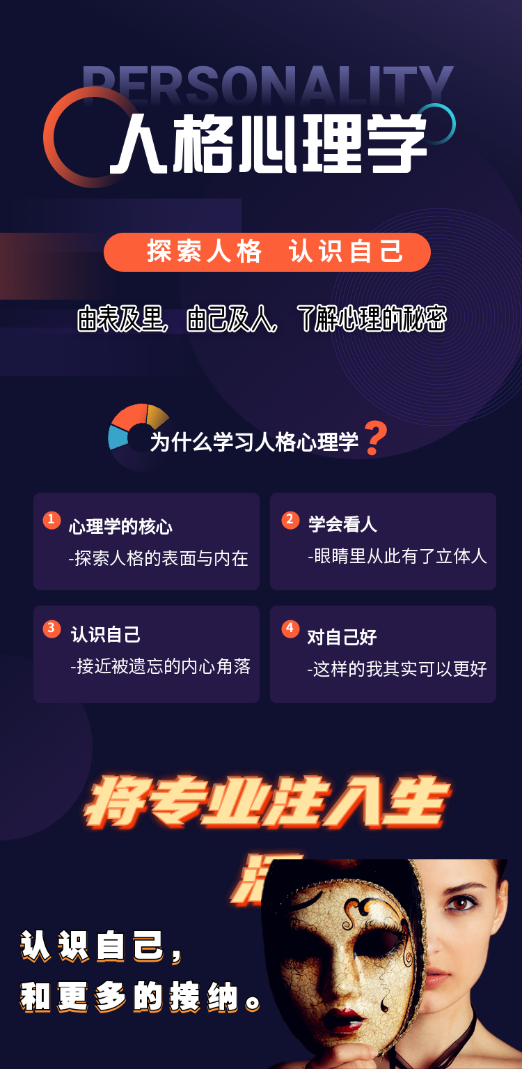 透视人格-经典精神分析