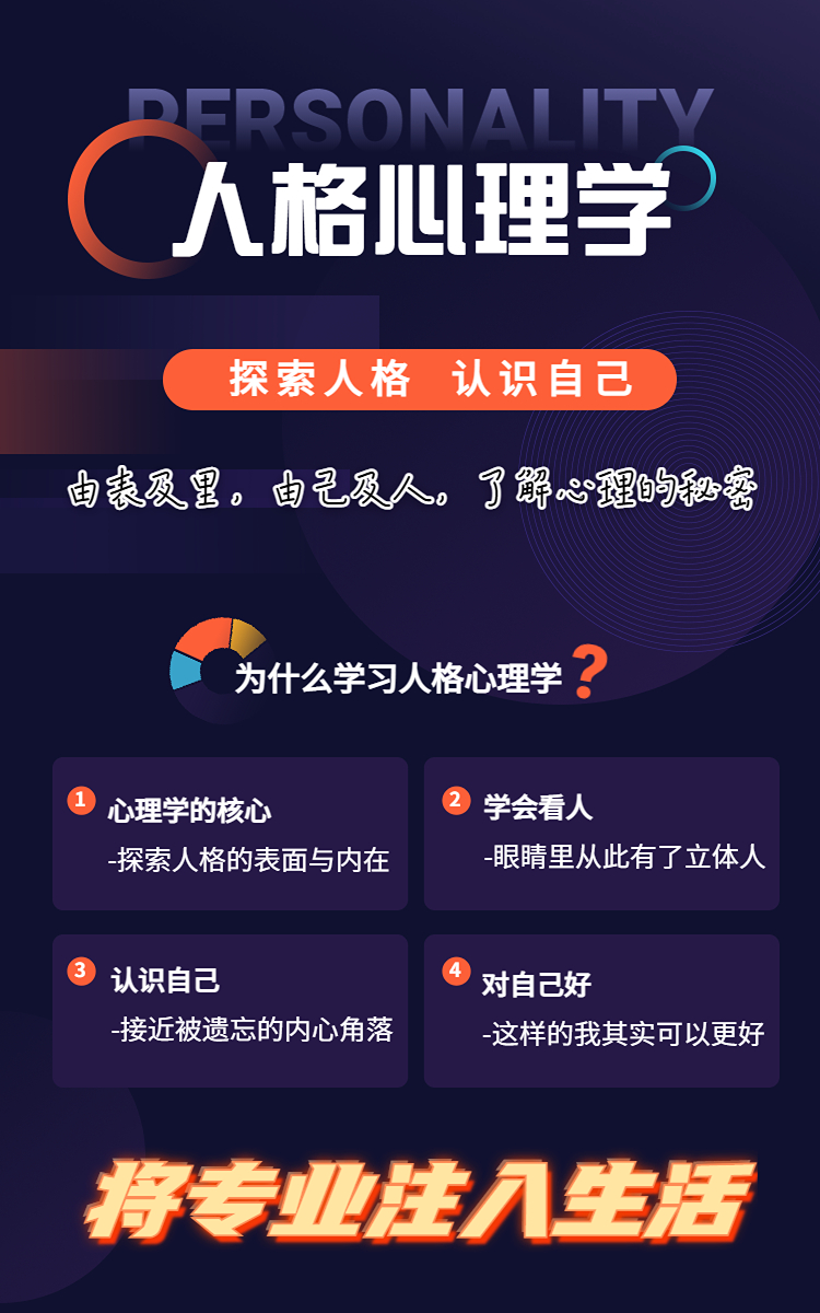 人格的侧面-由表及里的关键六面
