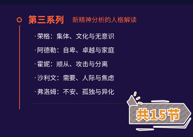 人格的侧面-由表及里的关键六面