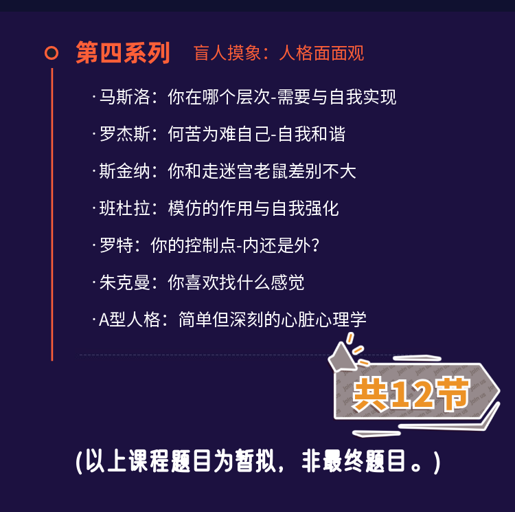 人格的侧面-由表及里的关键六面