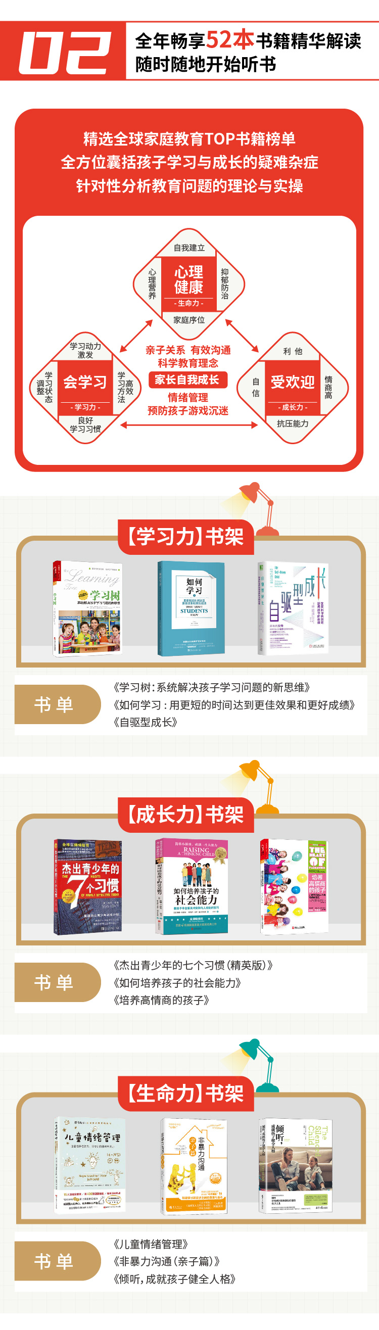 加入简快读书会 | 成为教育有方的父母