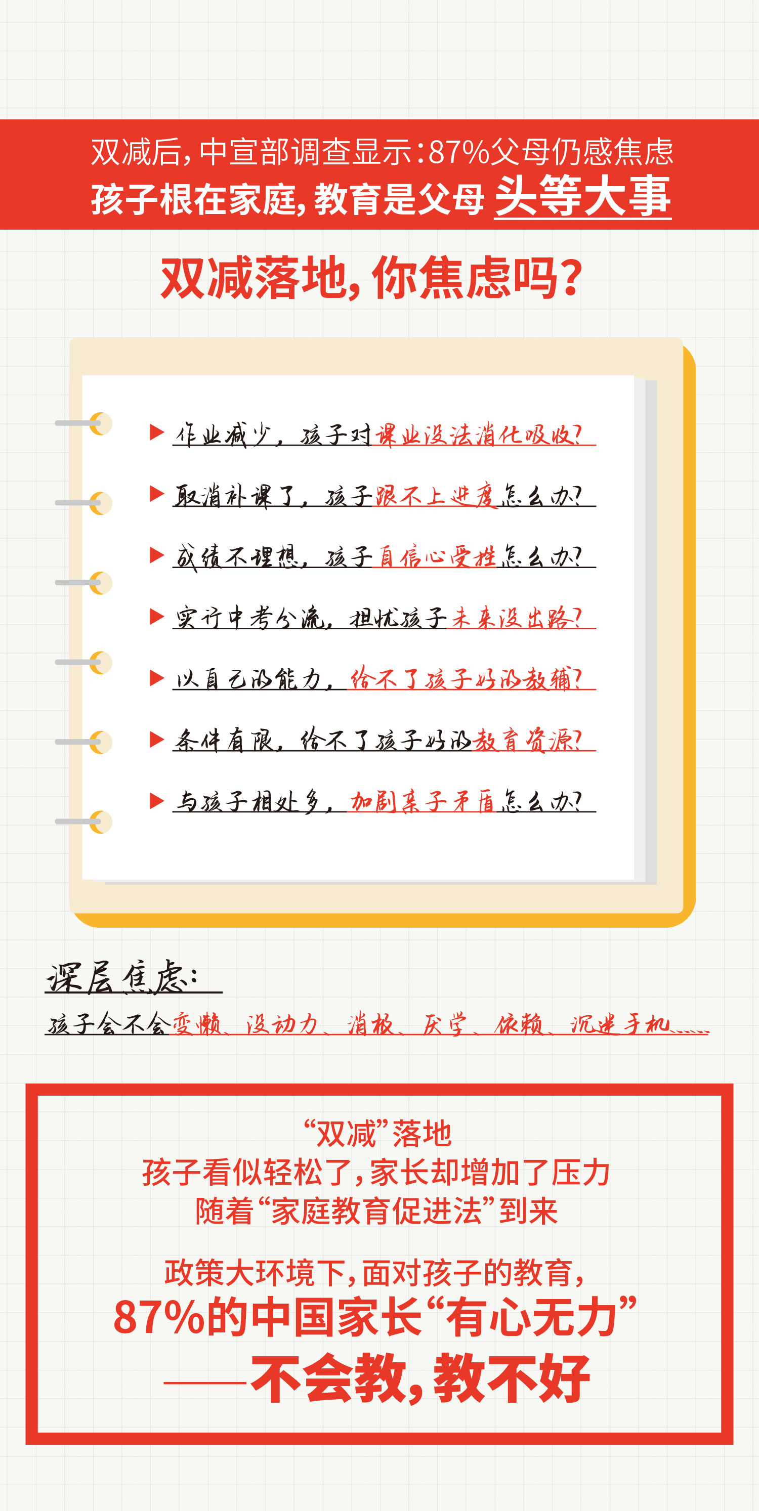 简快读书会｜做有智慧有方法的父母