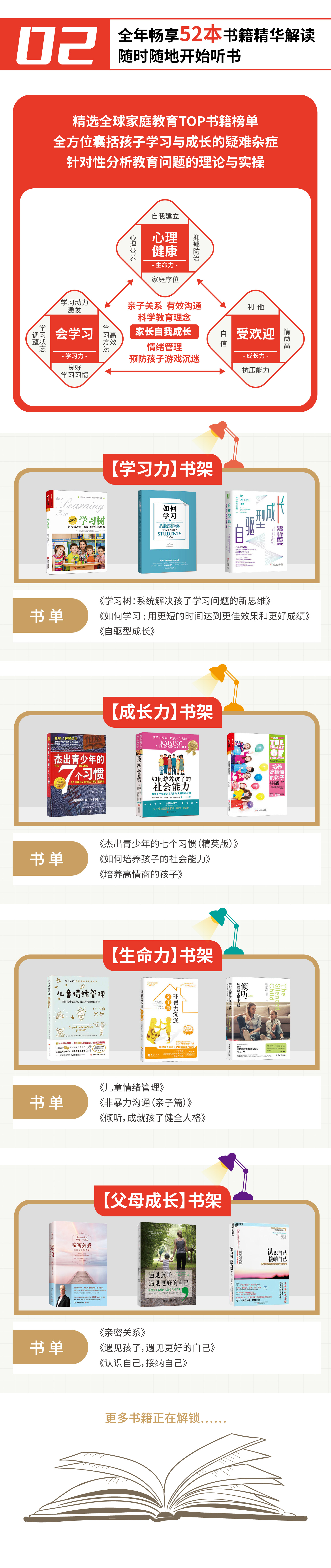 简快读书会｜做有智慧有方法的父母
