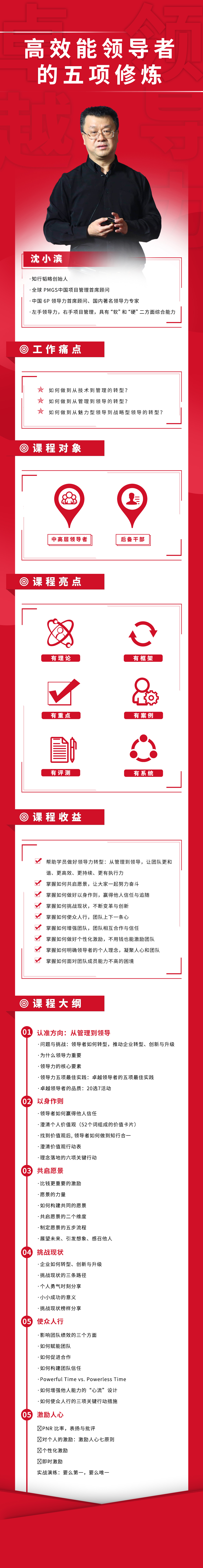 高效能领导者的五项修炼