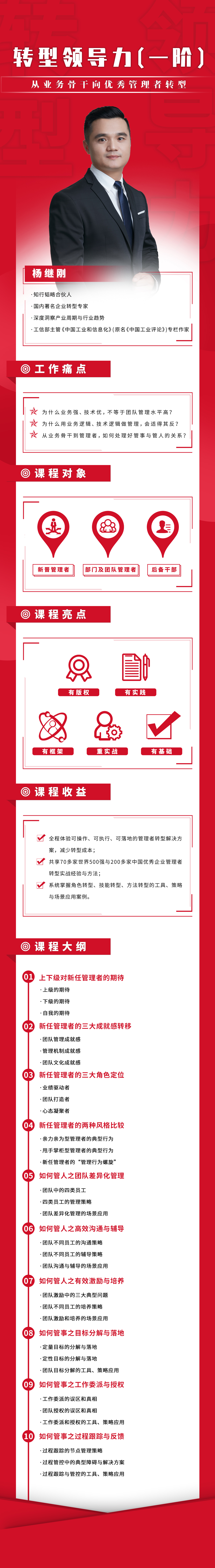 新晋管理者十堂必修课——从管理新手到管理能手