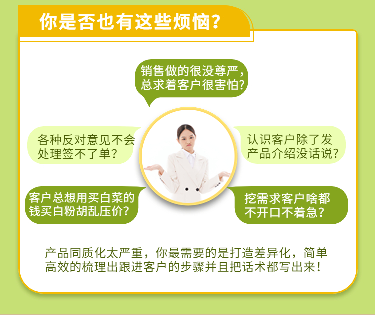 销售业绩一手抓-人性成交6步法Handle法则