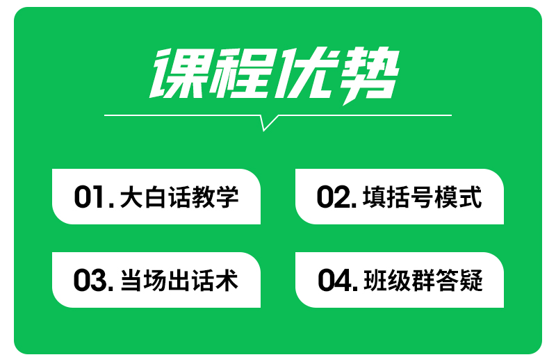 暖心售后：售后服务复购-销售话术技巧业绩提升课