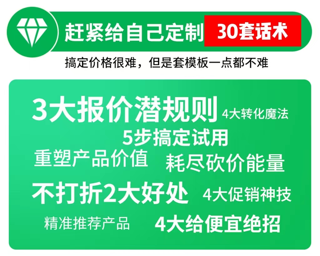 魔力报价：客户报价砍价-销售话术技巧业绩提升课