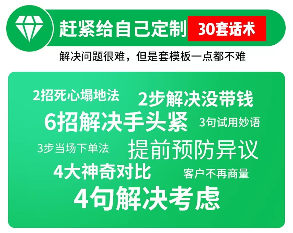 粉碎异议：解决客户异议-销售话术技巧业绩提升课