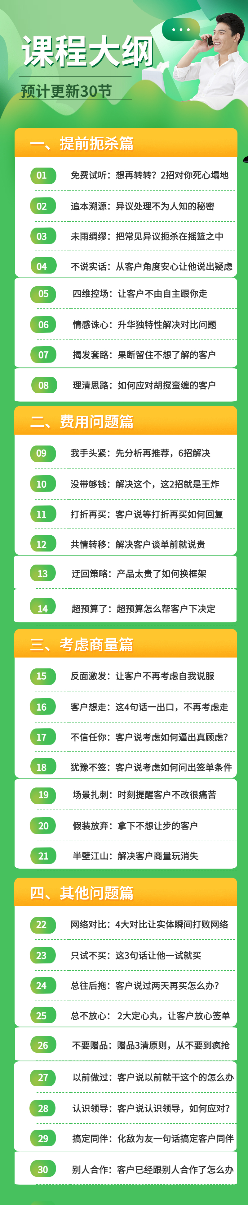 粉碎异议：解决客户异议-销售话术技巧业绩提升课