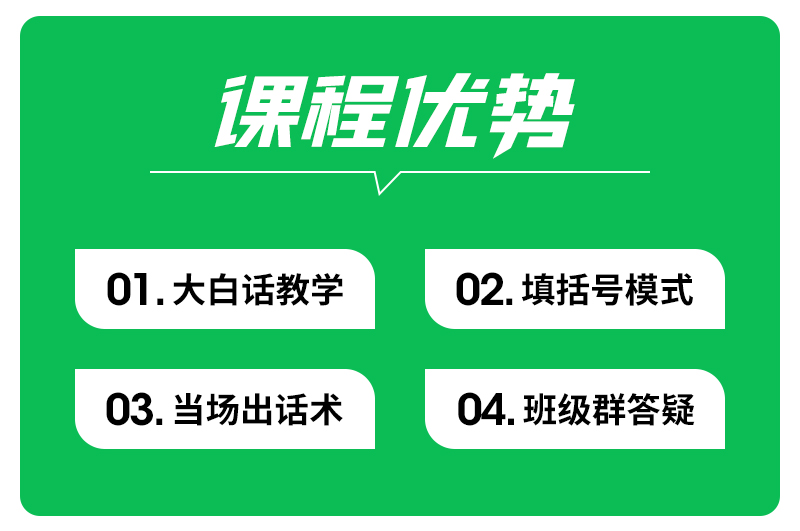 粉碎异议：解决客户异议-销售话术技巧业绩提升课