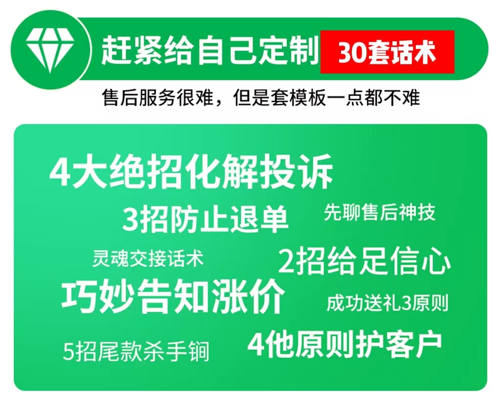 暖心售后：售后服务复购-销售话术技巧业绩提升课