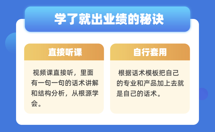 如何成交多家对比的客户（6节精品视频课）