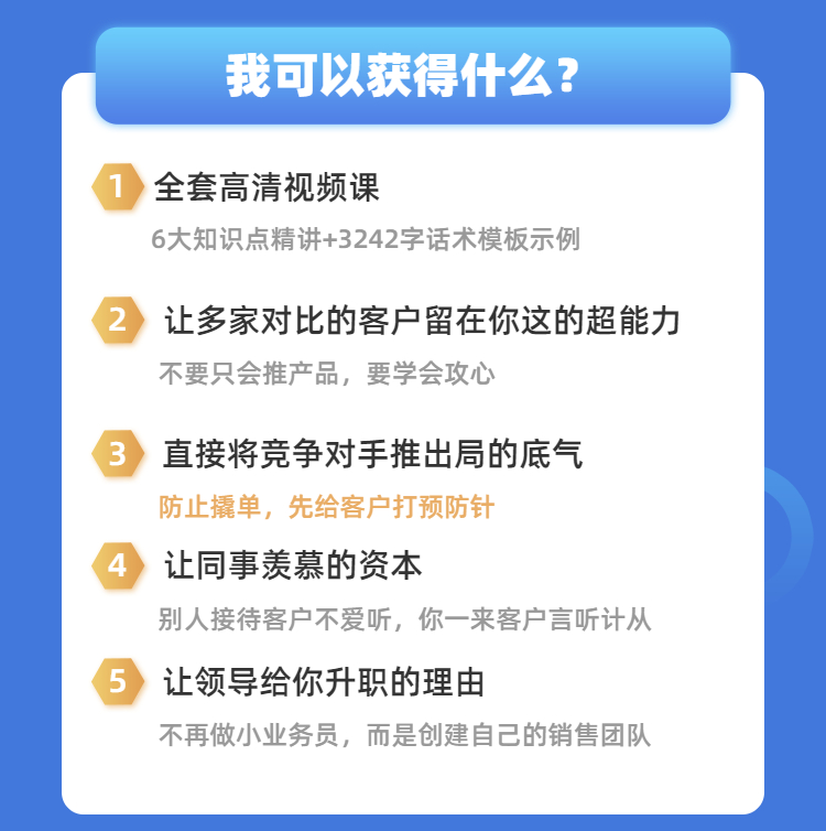 如何成交多家对比的客户（6节精品视频课）