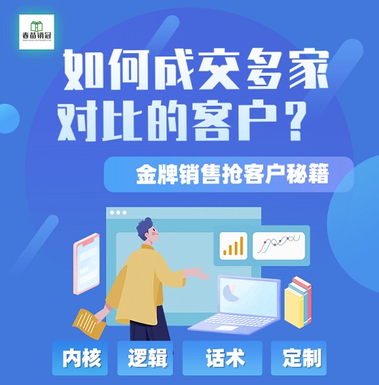 如何成交多家对比的客户（6节精品视频课）