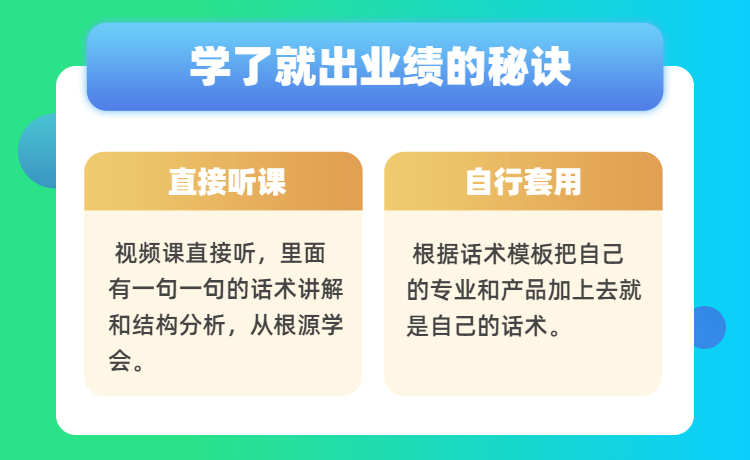 踢单神器：销售+领导=配合电话 9步客户交钱（10节精品视频课）