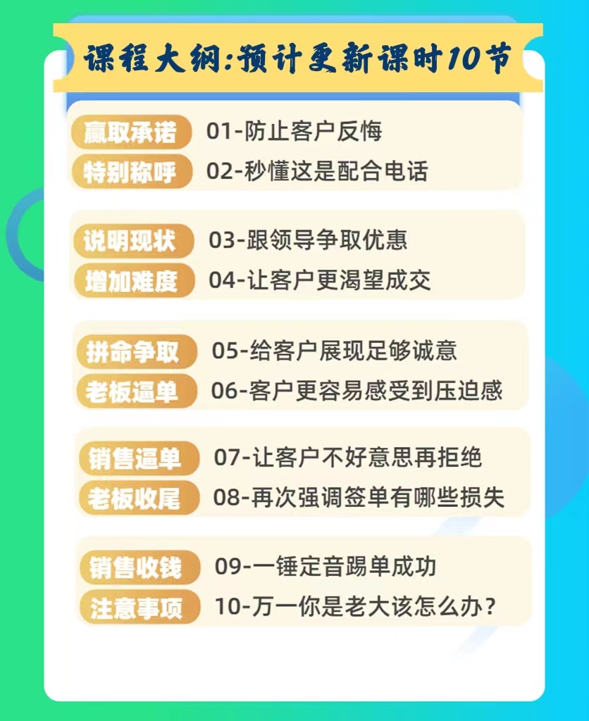 踢单神器：销售+领导=配合电话 9步客户交钱（10节精品视频课）