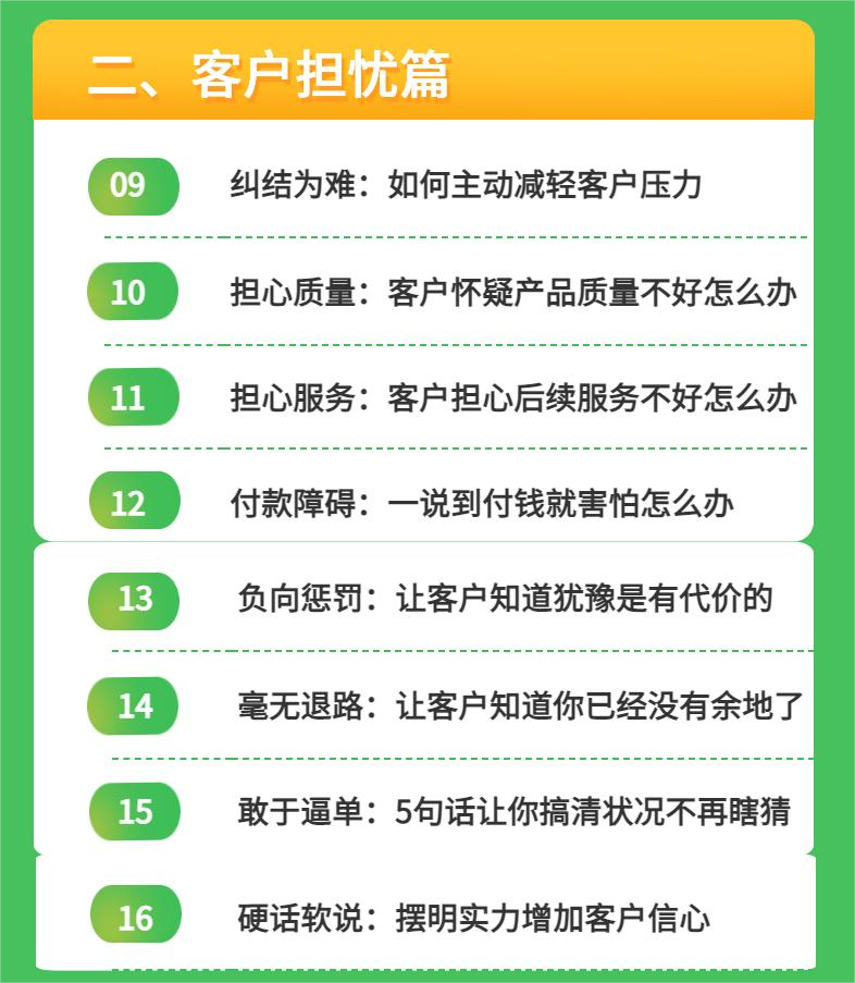 光速成交：逼单成交客户-销售话术技巧业绩提升课