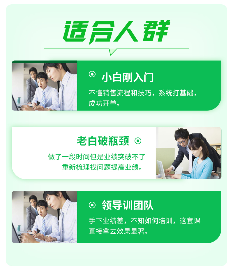 光速成交：逼单成交客户-销售话术技巧业绩提升课