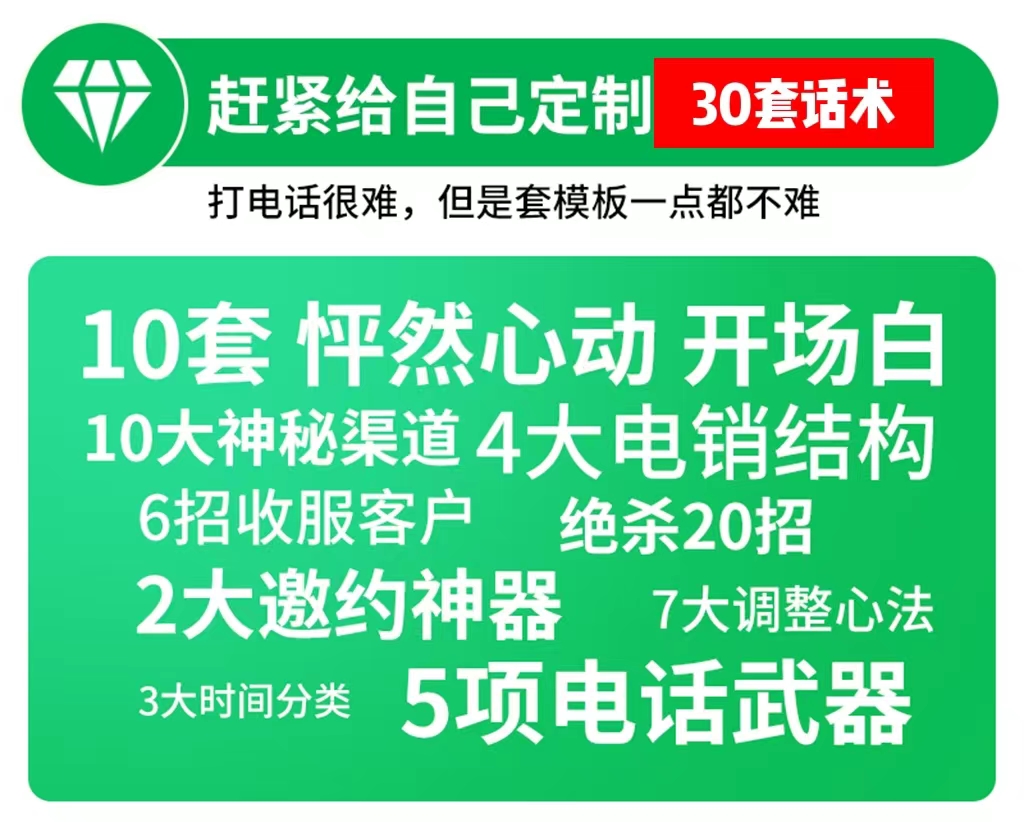 爆单电话：电话销售客户-销售话术技巧业绩提升课
