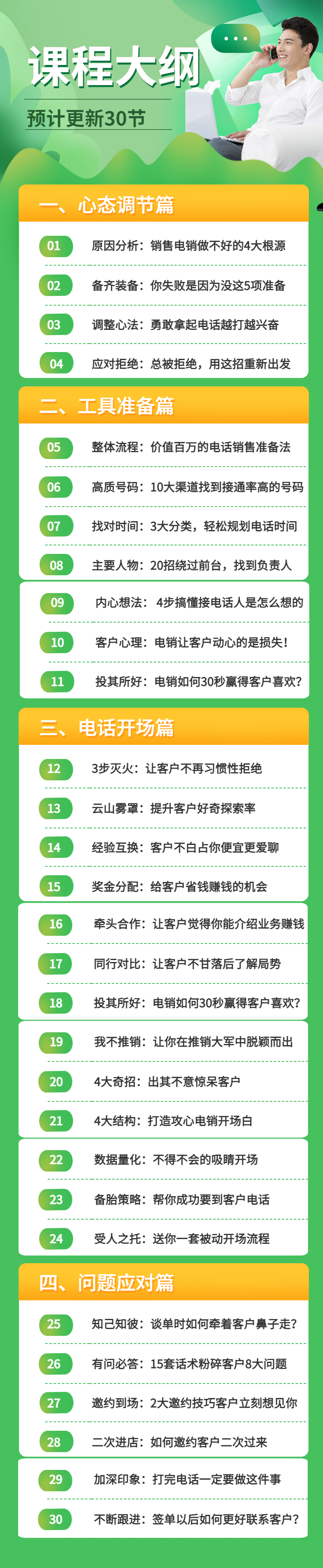爆单电话：电话销售客户-销售话术技巧业绩提升课